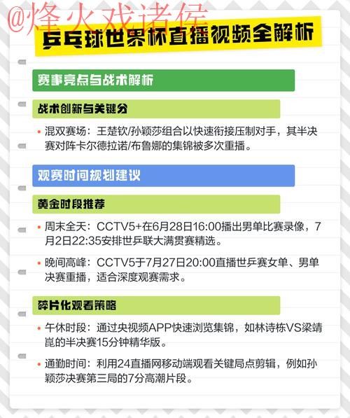 世界杯直播热门赛况解析 世界杯直播热门赛况解析