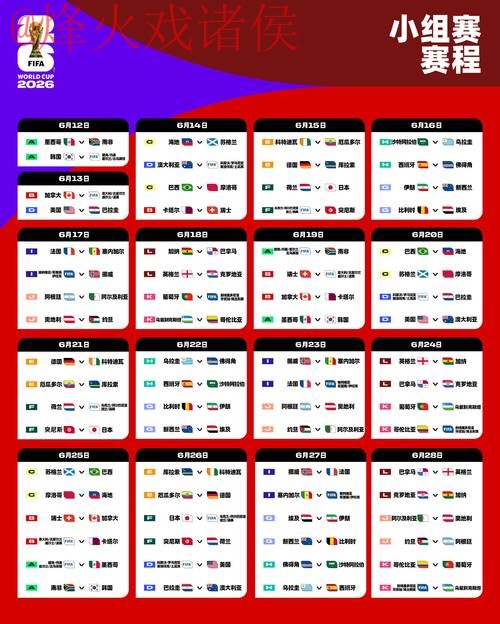 2026世界杯盘口免费分析与预测