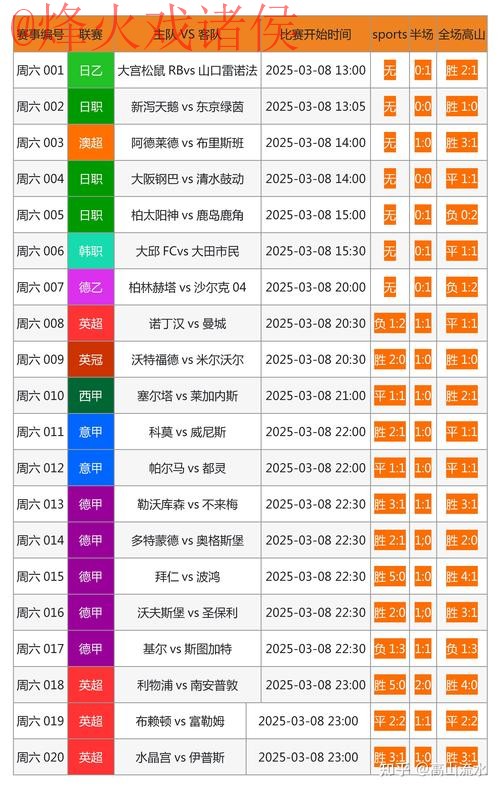 世界杯滚球网页版全站指南 世界杯滚球网页版全站指南