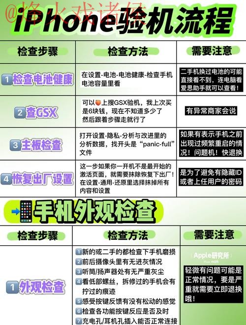 如何通过苹果设备轻松进入2026世界杯投注官网 如何通过苹果设备轻松进入2026世界杯投注官网