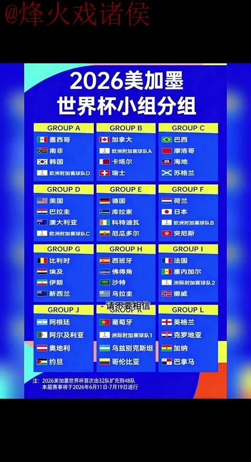2026世界杯预测官方安全指南 2026世界杯预测官方安全指南
