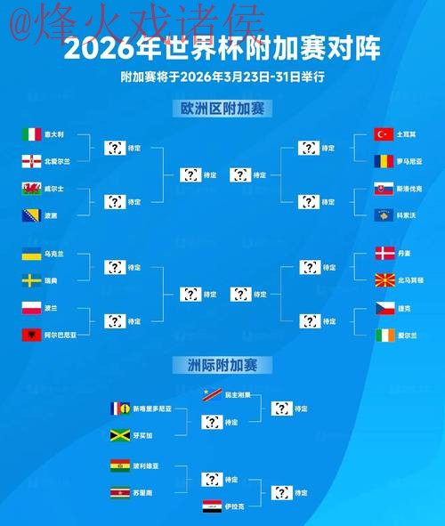 2026世界杯预测官方安全指南 2026世界杯预测官方安全指南