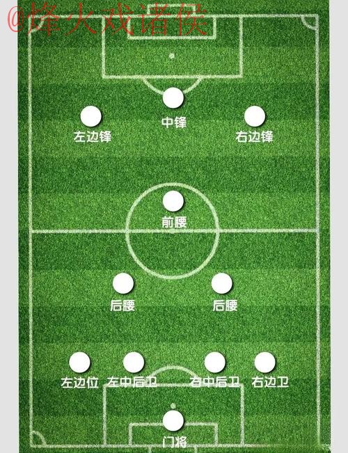 如何保持世界杯外围投注稳定赢率